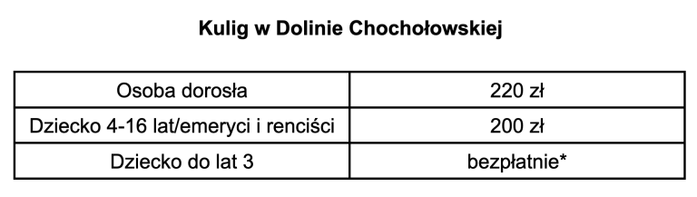 Kulig Dolina Chochołowska - kulig-zakopane.eu