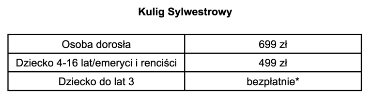 kulig sylwestrowy w górach - kulig-zakopane.eu