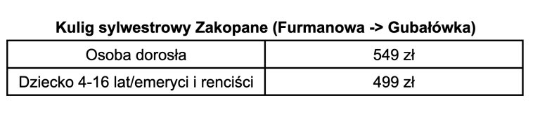 kulig sylwestrowy zakopane gubałówka - kulig-zakopane.eu