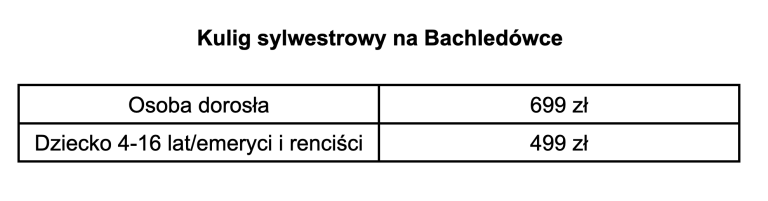 kulig sylwestrowy zakopane - kulig-zakopane.eu